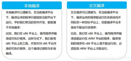 計(jì)算機(jī)網(wǎng)絡(luò)搭建大賽與技能競賽題目解析